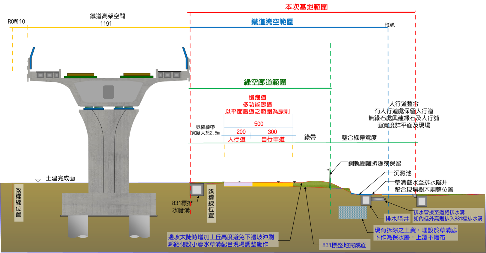 施工說明