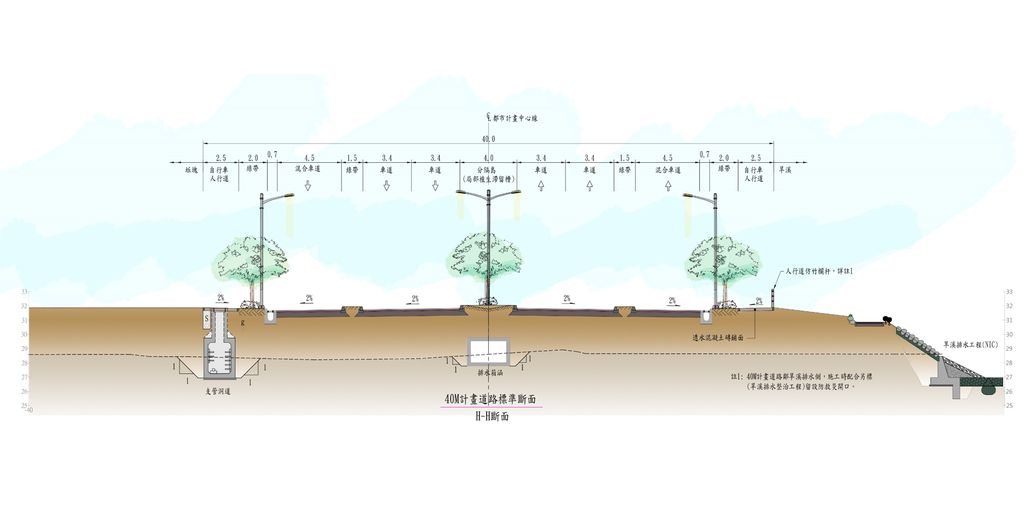 40M計畫道路斷面圖