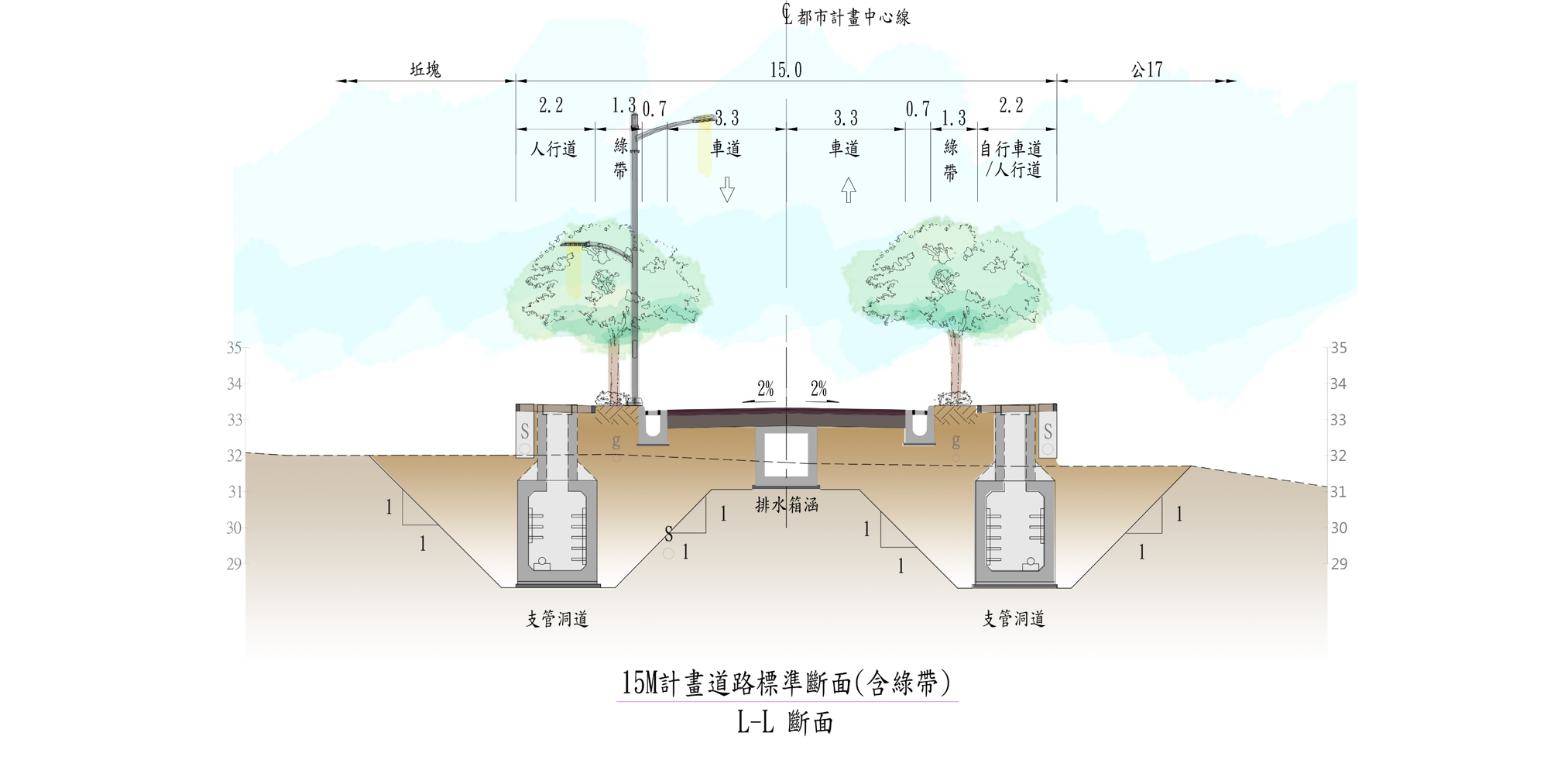 15M計畫道路斷面圖