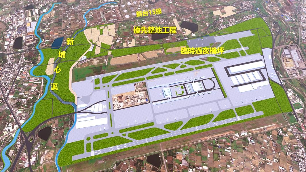 3D概念圖
